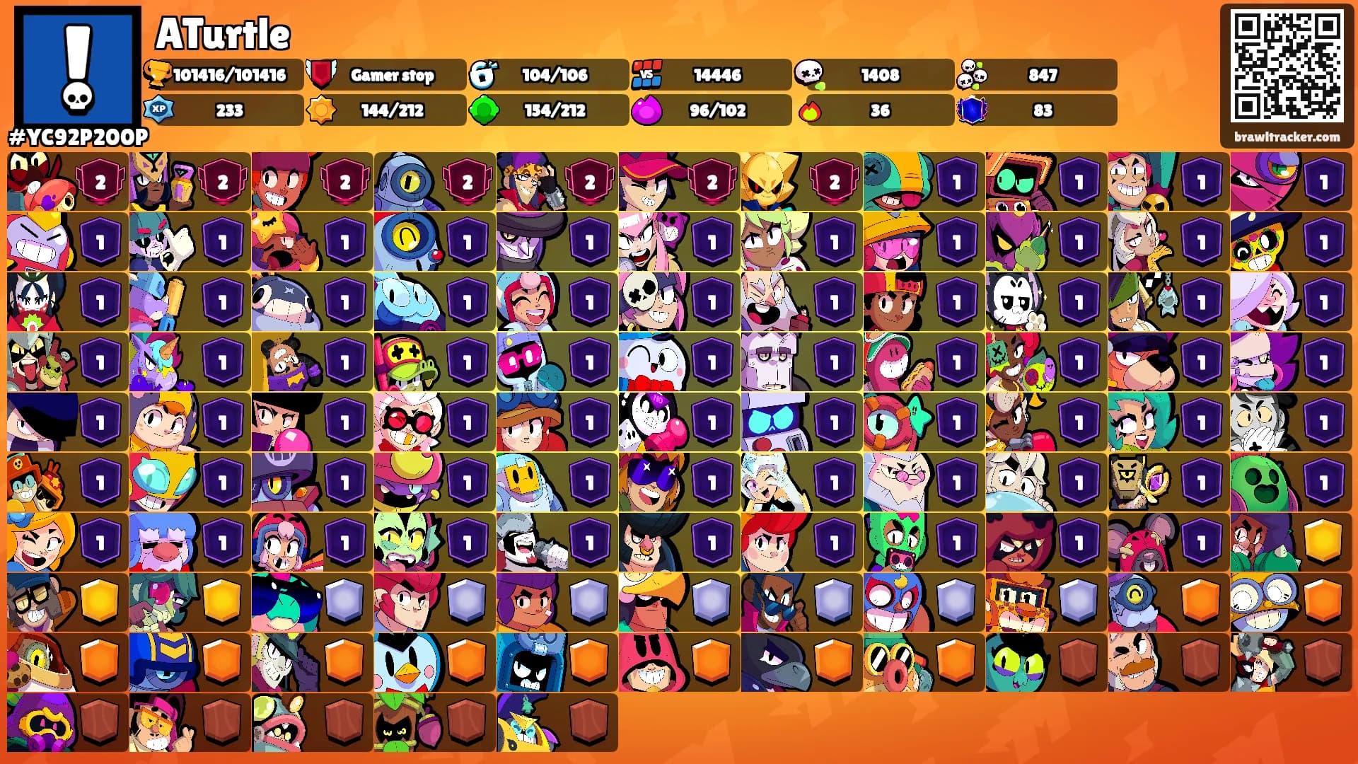 ATurtle's Ranks