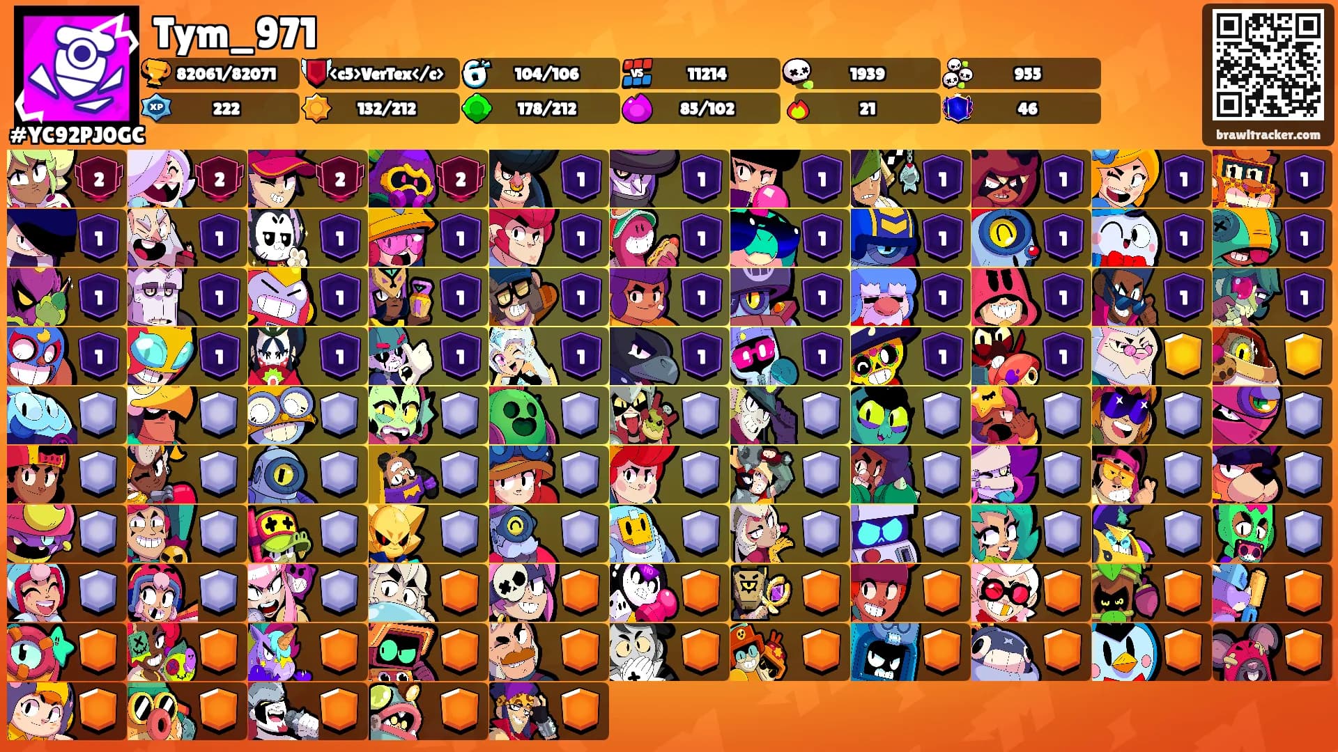 Tym_971's Ranks