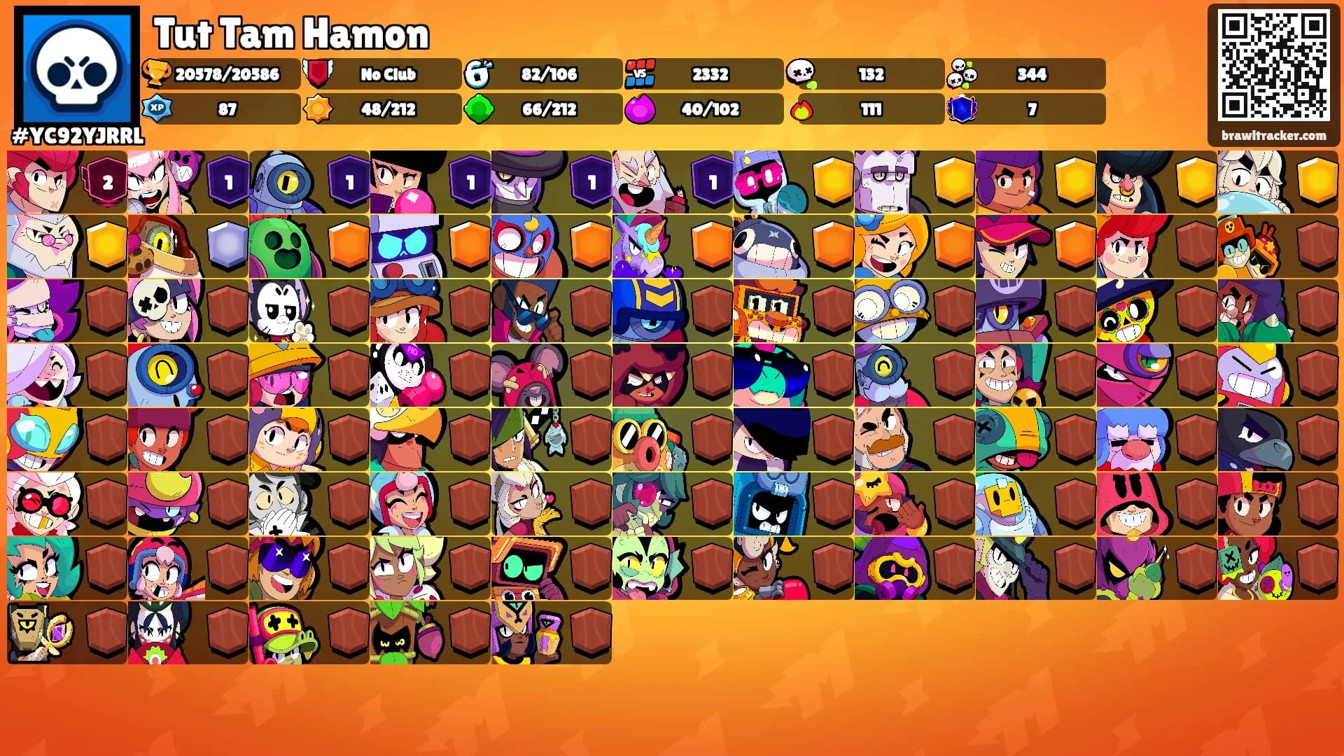 Tut Tam Hamon's Ranks
