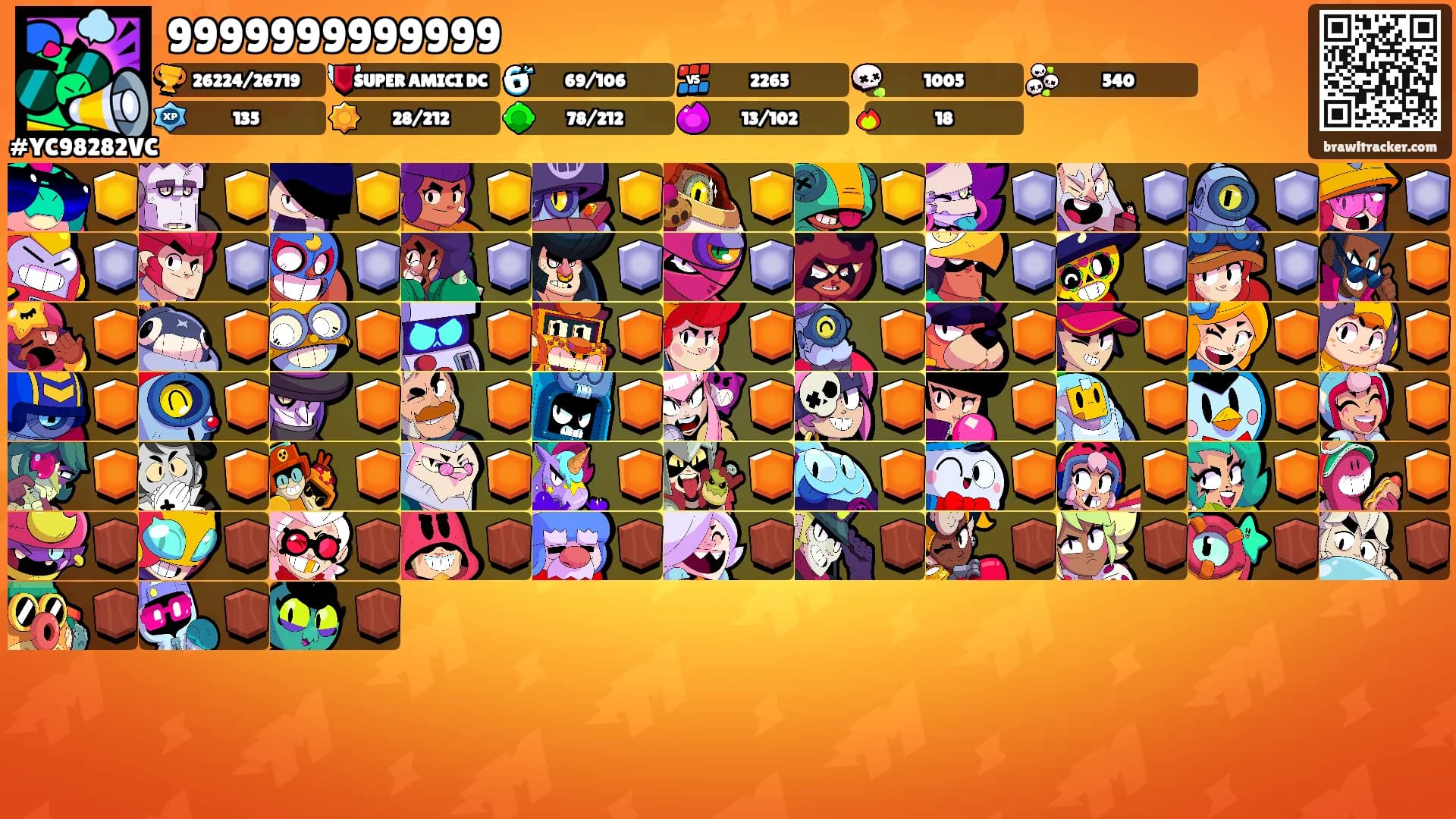 9999999999999's Ranks