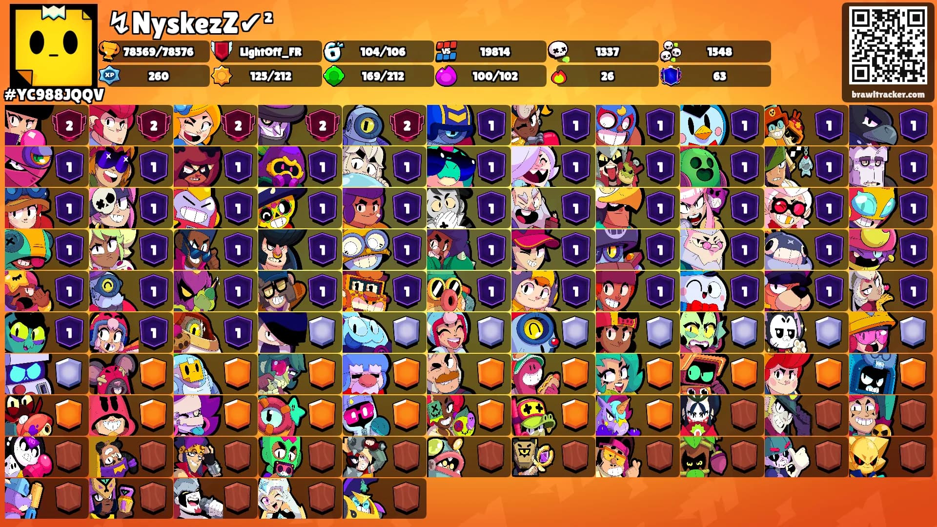↯NyskezZ✔︎²'s Ranks