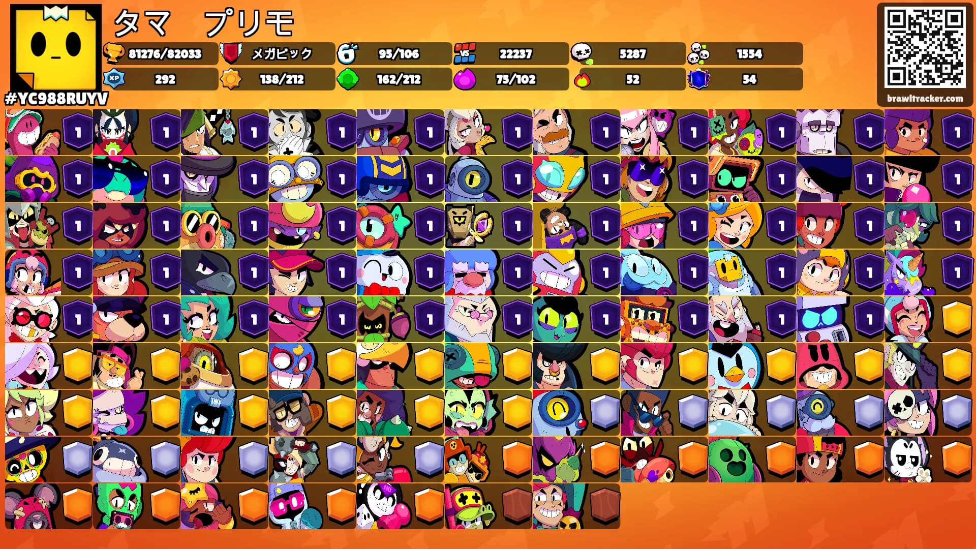 タマ　プリモ's Ranks