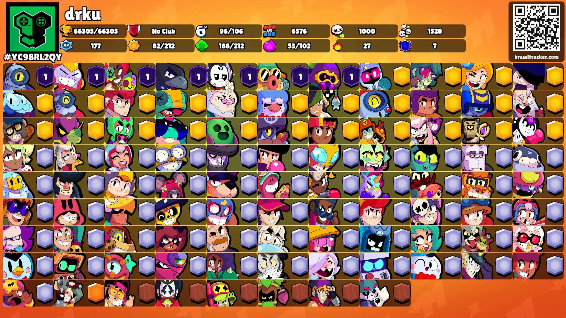 drku's Ranks
