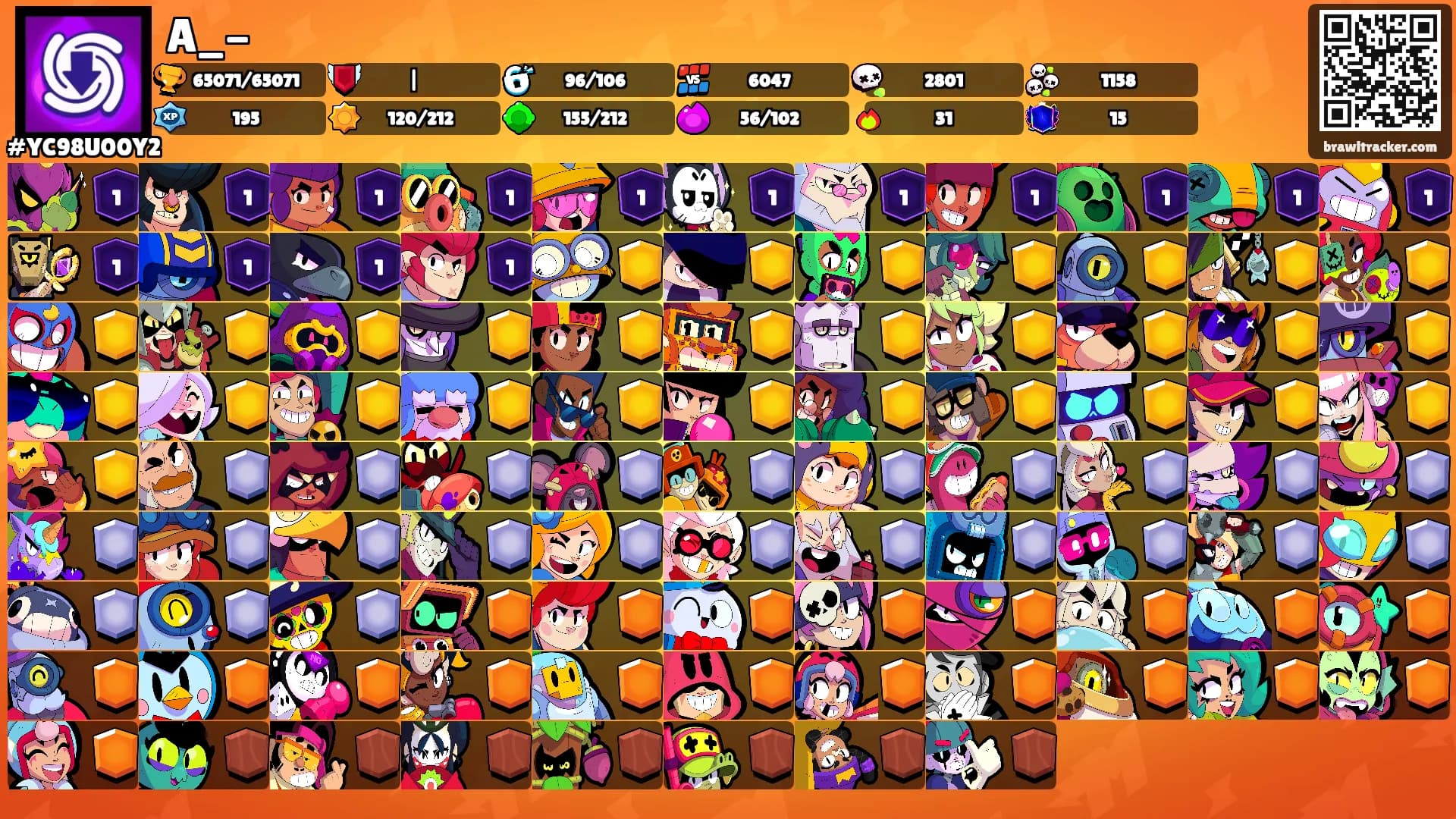 A_-'s Ranks