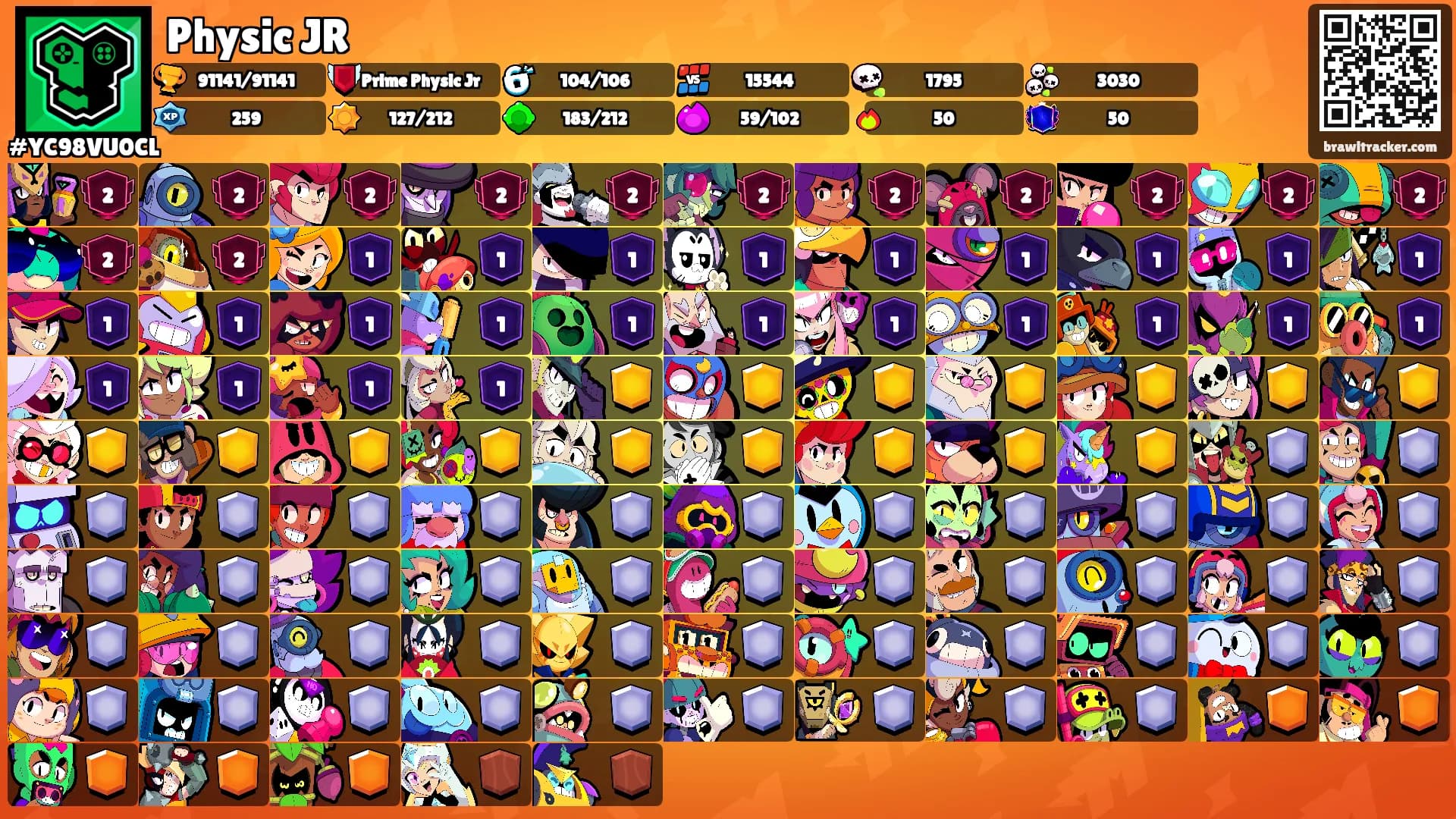 Physic JR's Ranks
