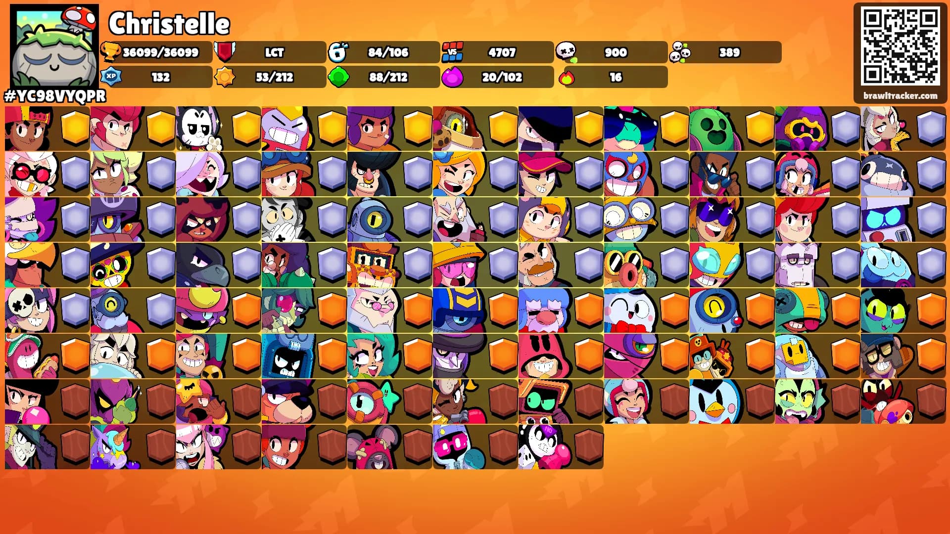 Christelle's Ranks