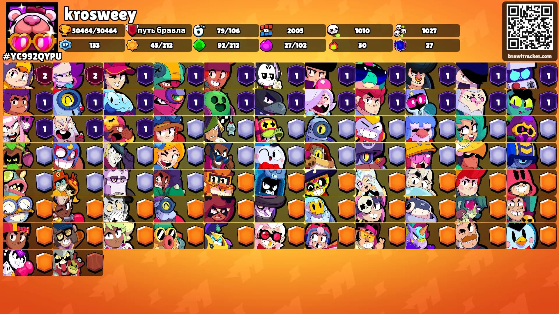 krosweey's Ranks