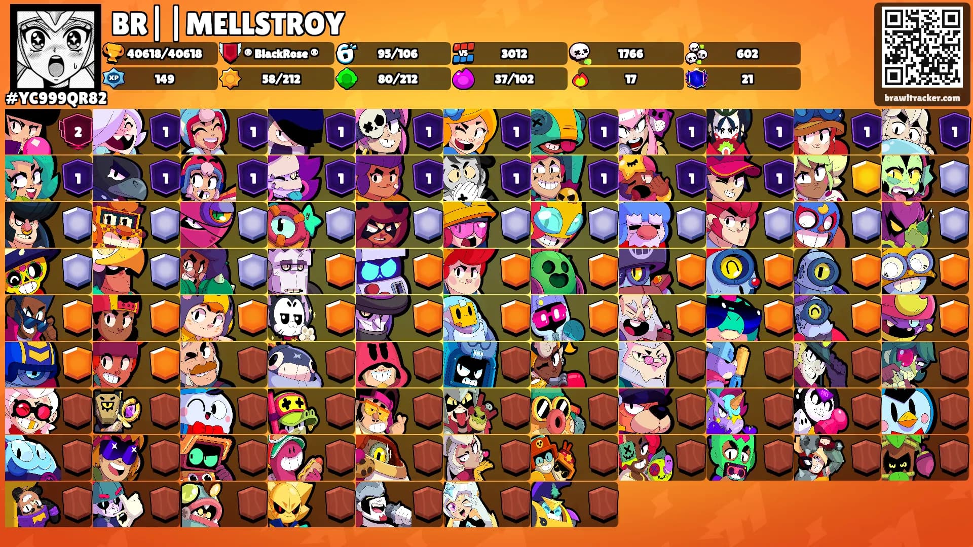 BR||MELLSTROY's Ranks