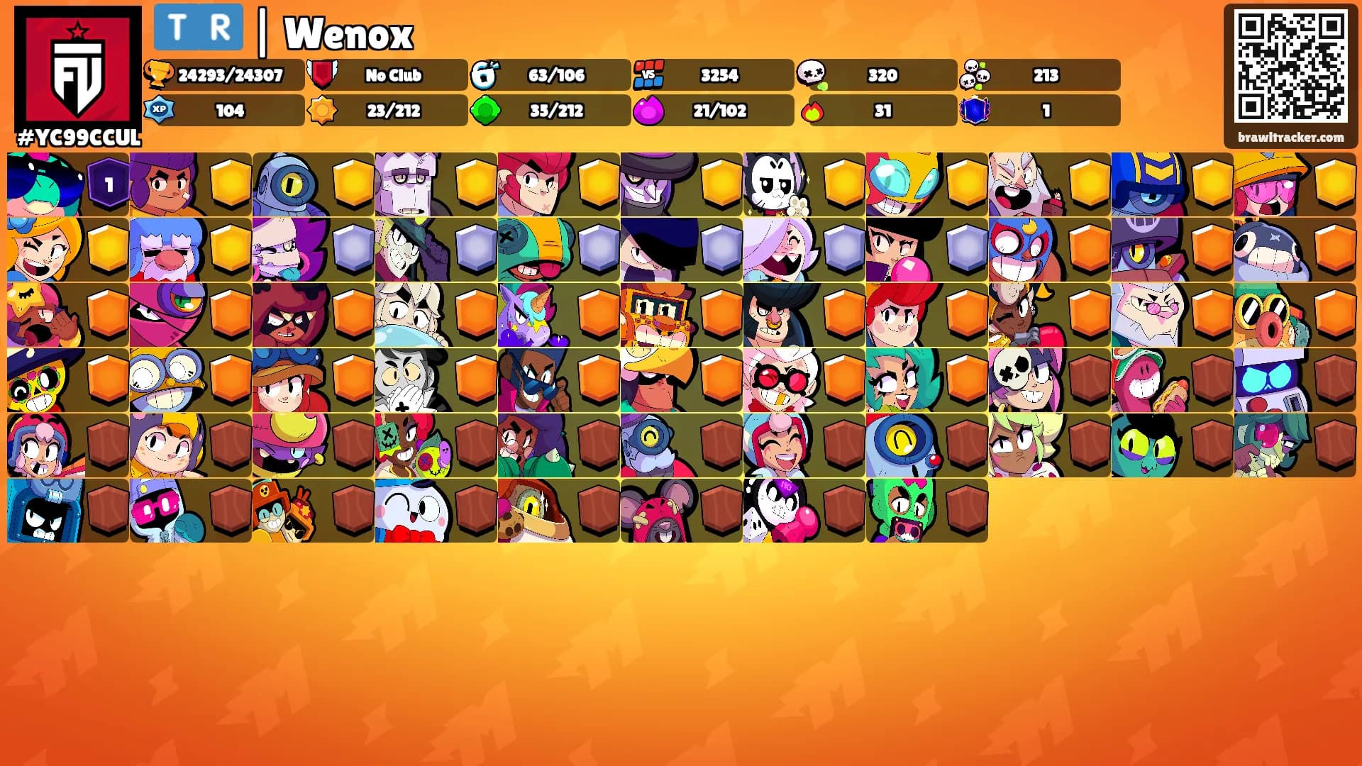 🇹🇷 | Wenox's Ranks