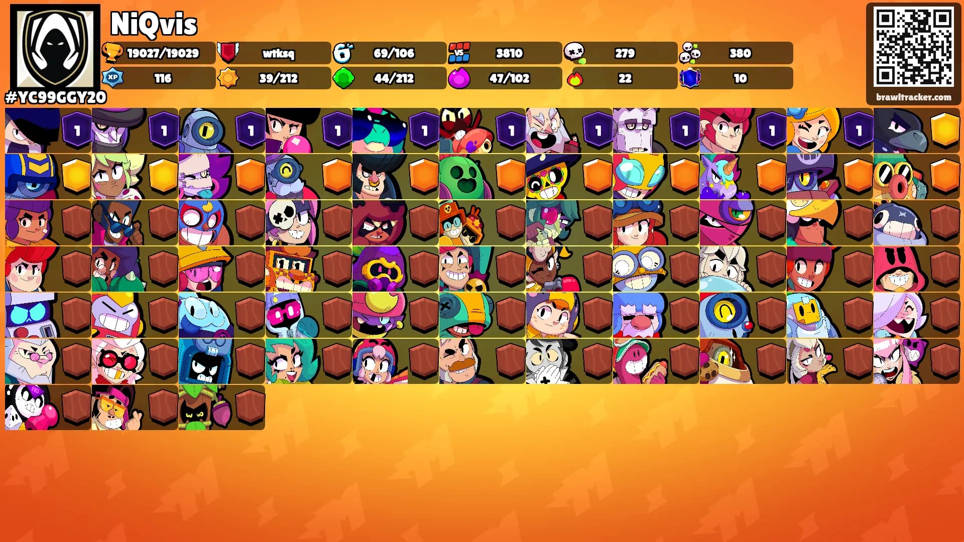 NiQvis's Ranks