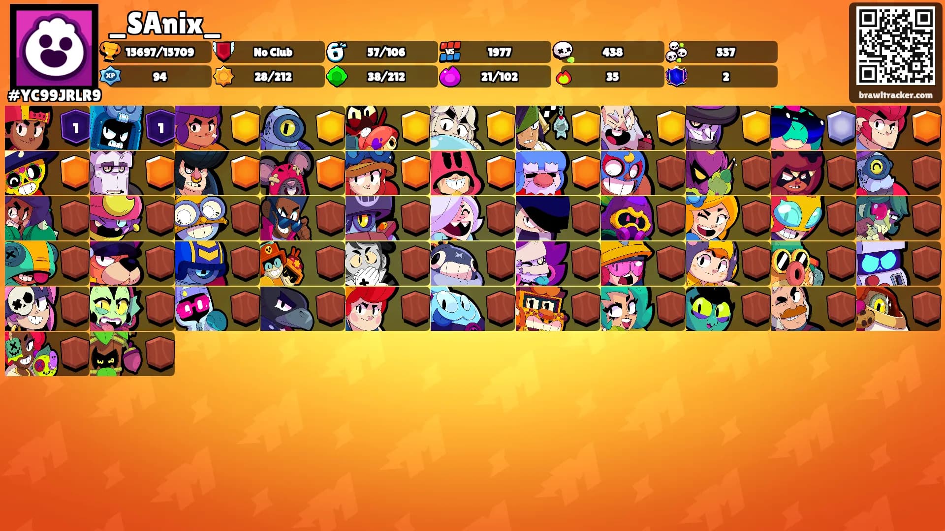 _SAnix_'s Ranks