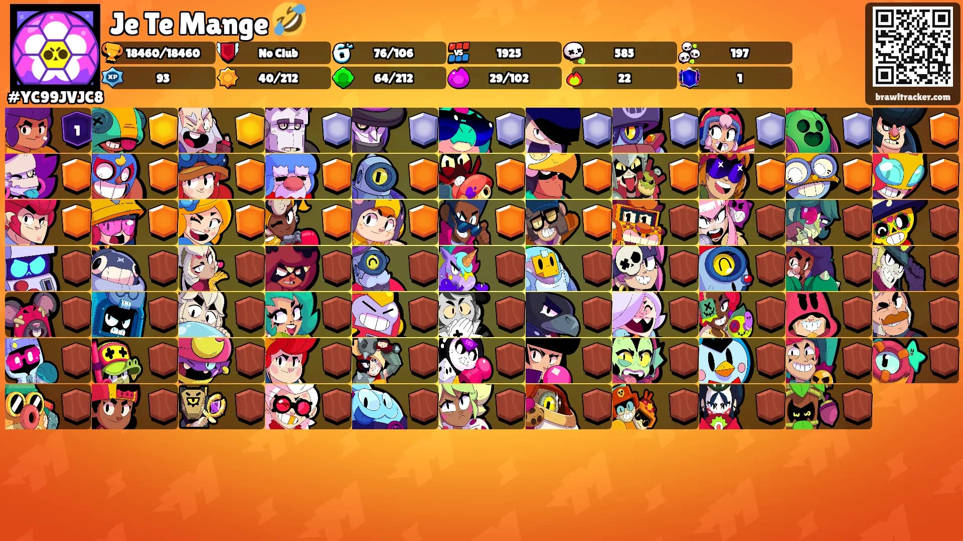 Je Te Mange 🤣's Ranks