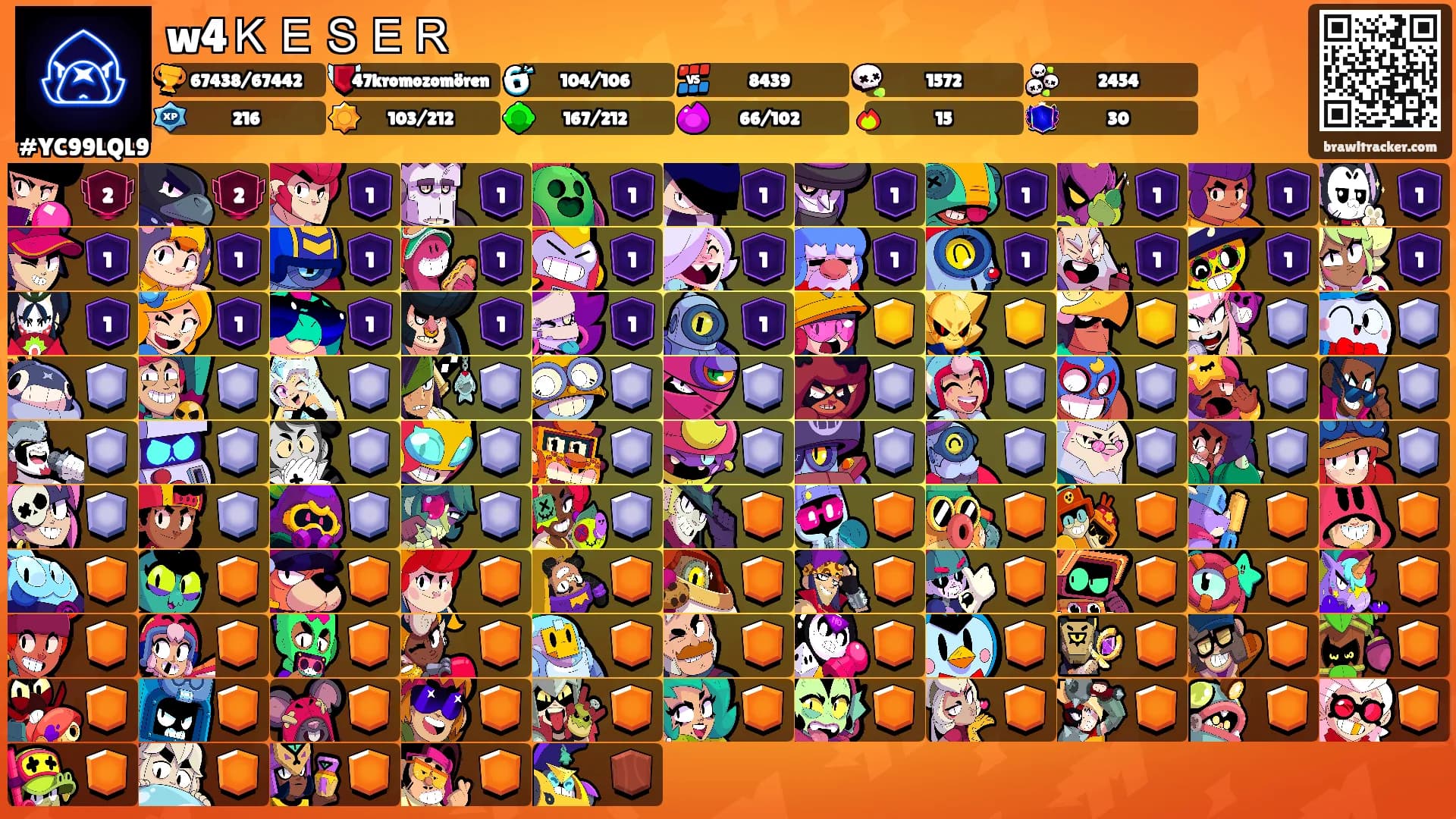 w4ＫＥＳＥＲ's Ranks