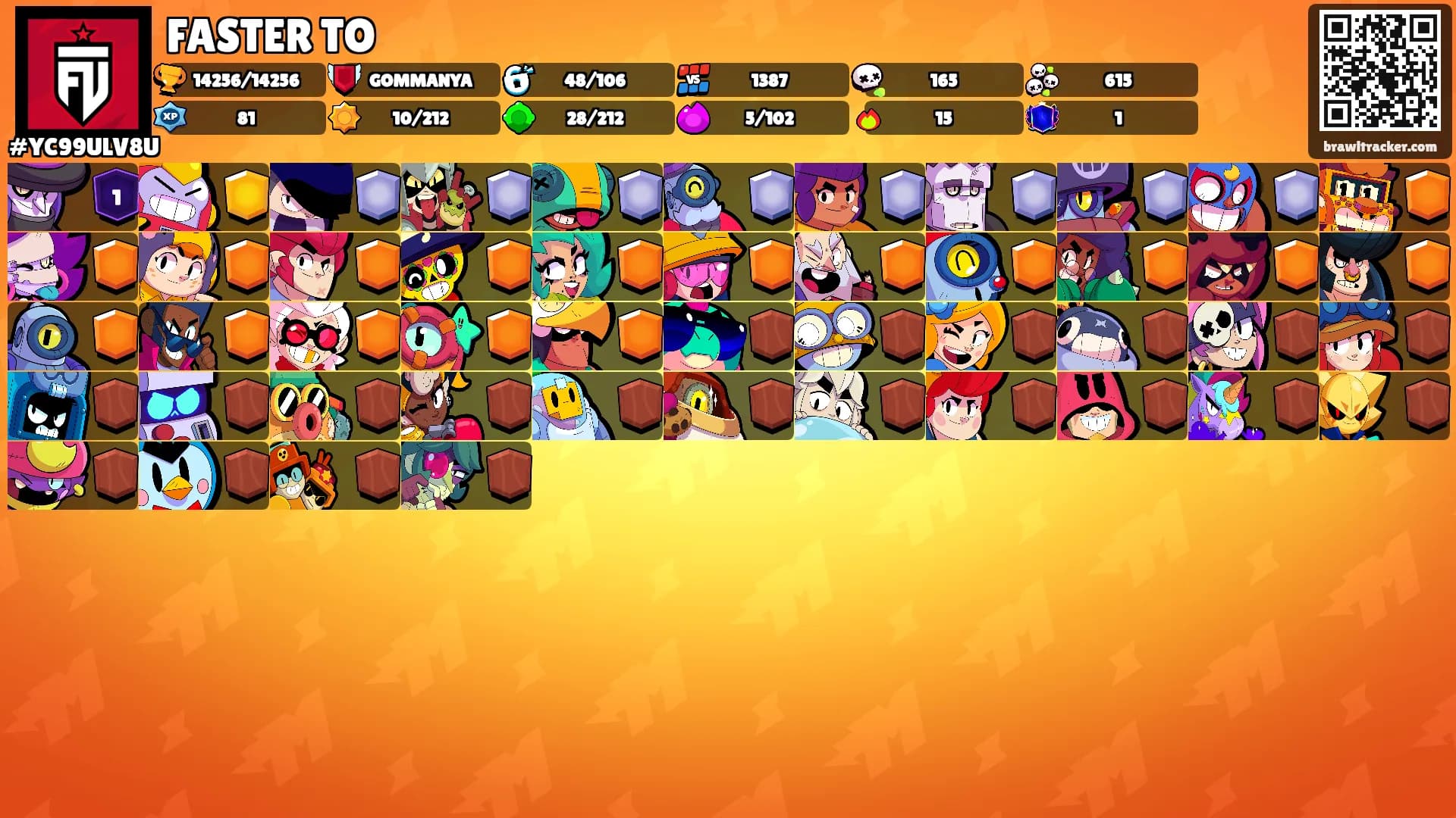 FASTER TO's Ranks