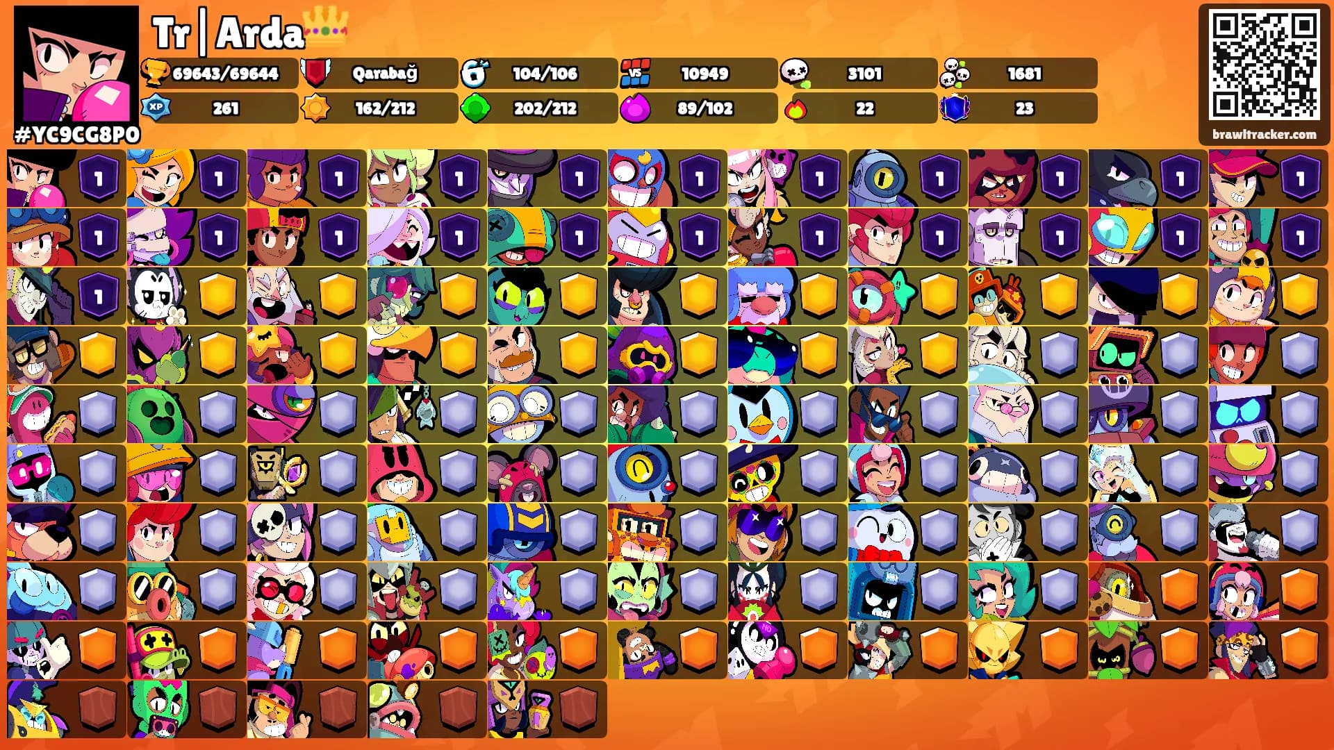 Tr|Arda👑's Ranks