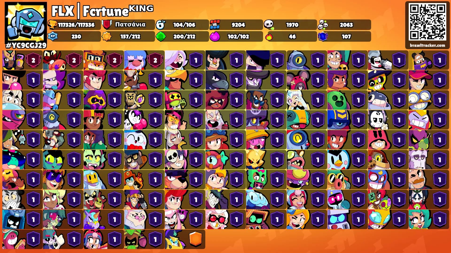 FLX|Fcrtuneᴷᴵᴺᴳ's Ranks