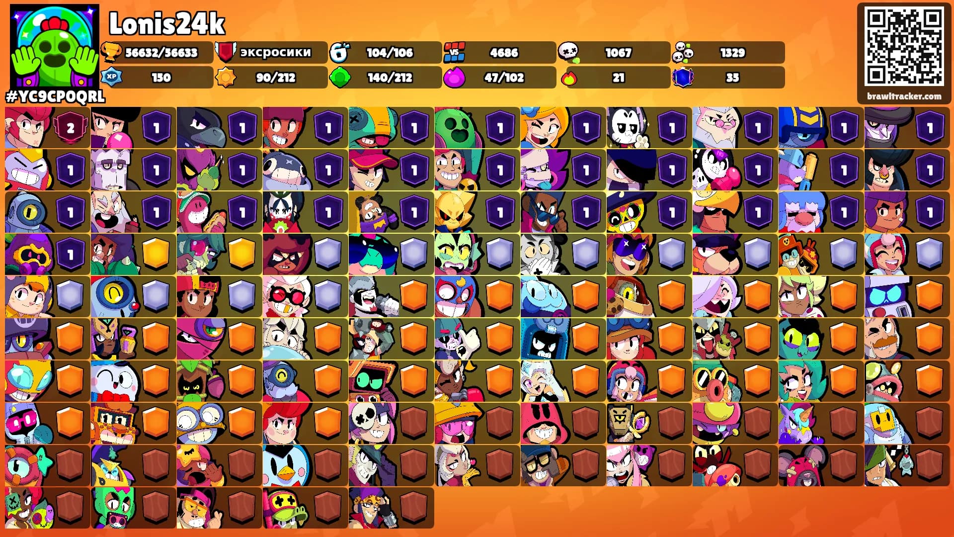 Lonis24k's Ranks