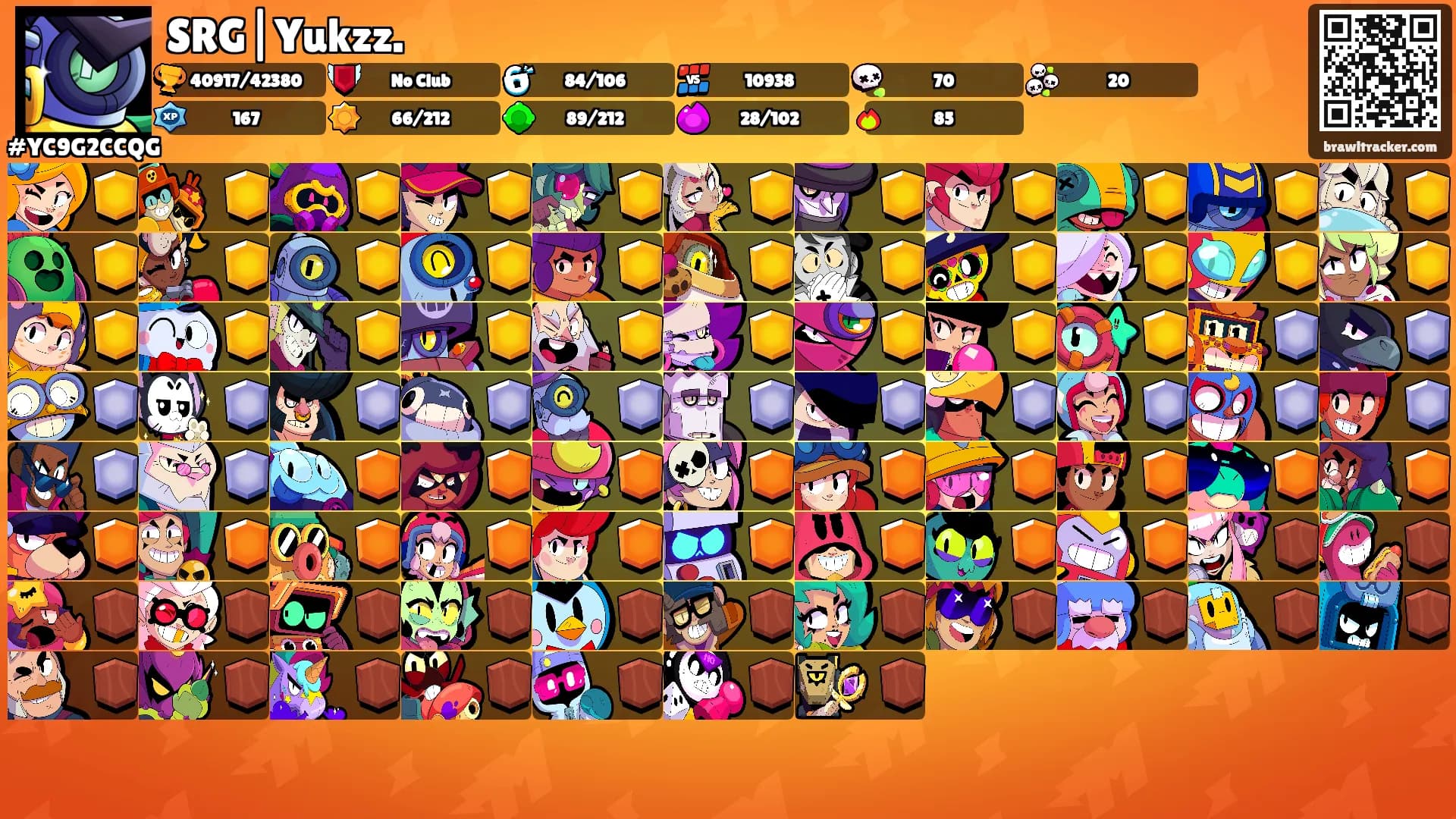 SRG|Yukzz.'s Ranks