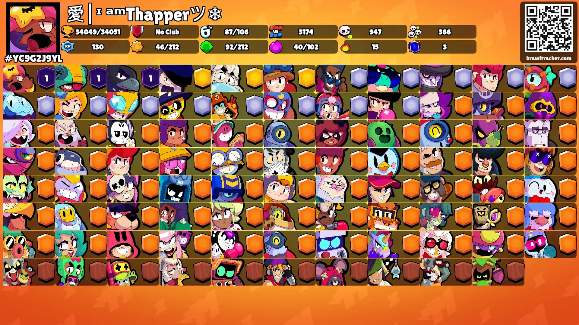 愛|ᶦ ᵃᵐThapperツ❄'s Ranks