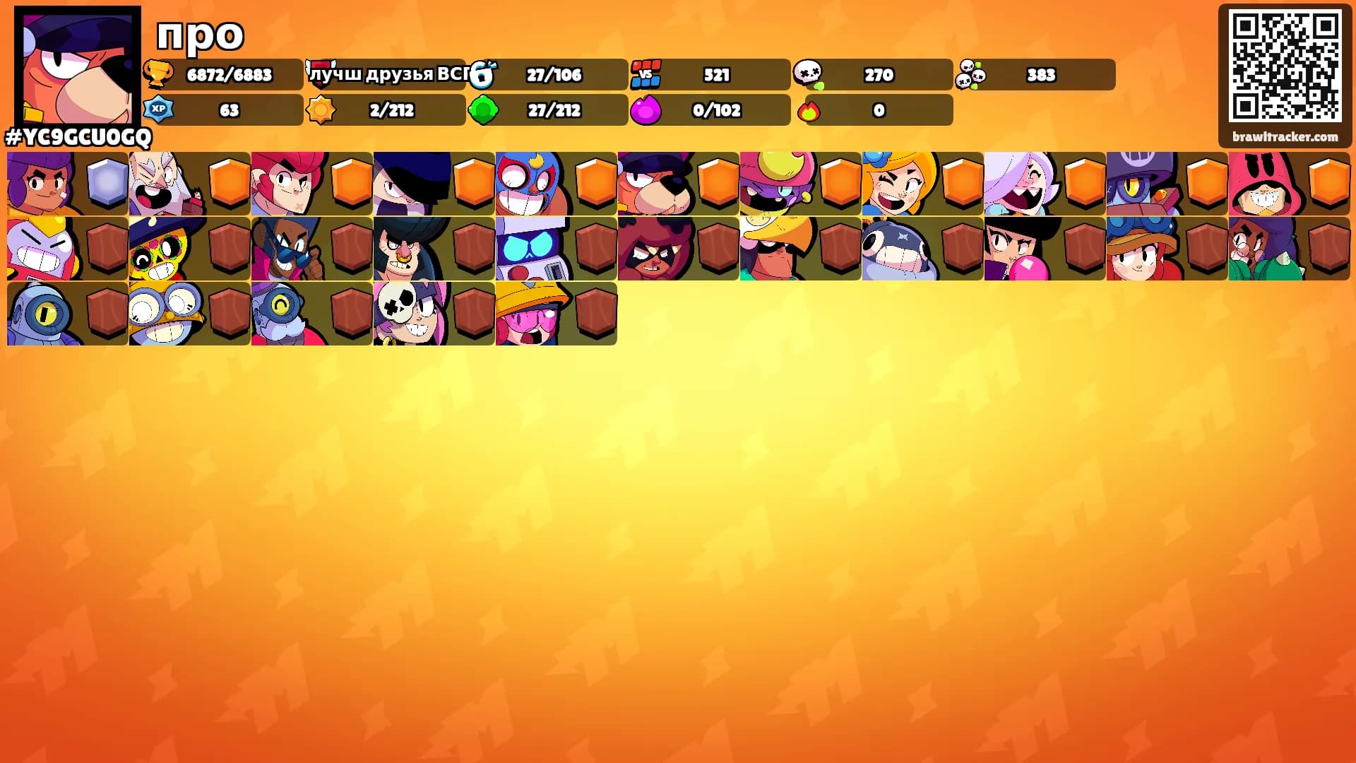 про's Ranks