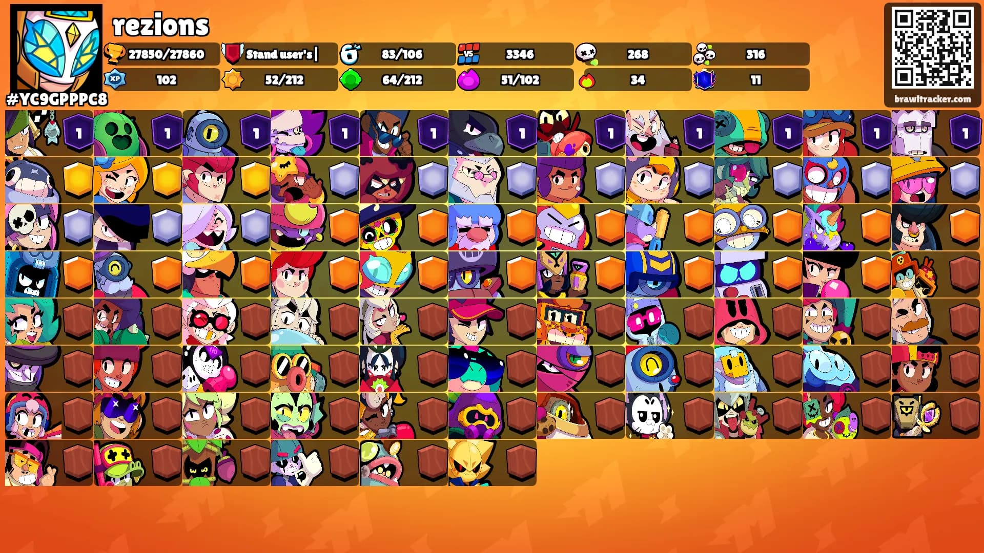 rezions's Ranks