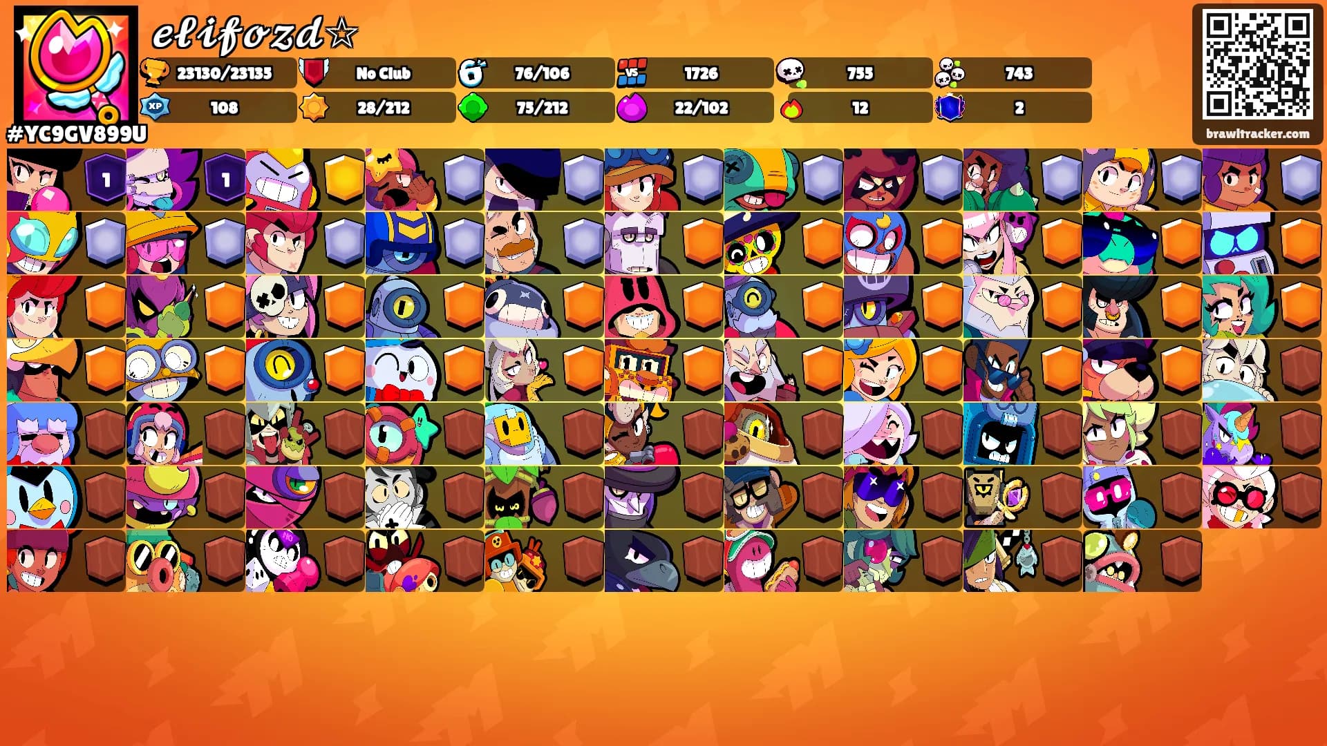 𝓮𝓵𝓲𝓯𝓸𝔃𝓭☆'s Ranks