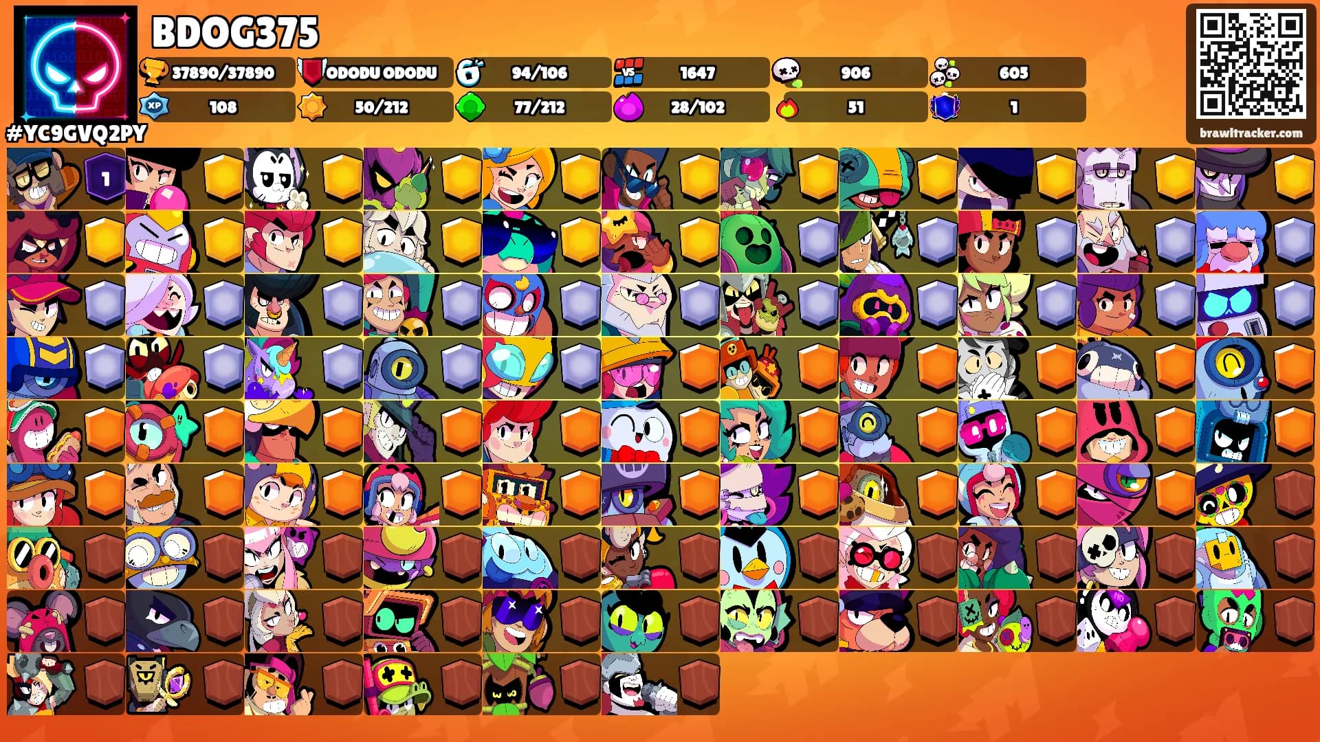 BDOG375's Ranks