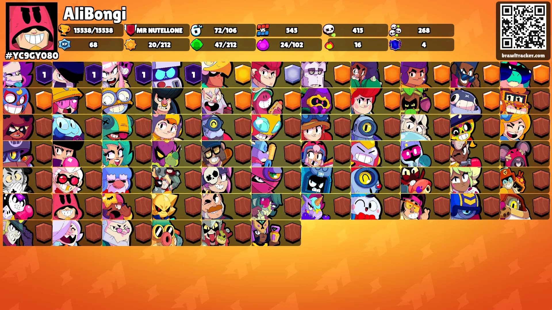 AliBongi's Ranks
