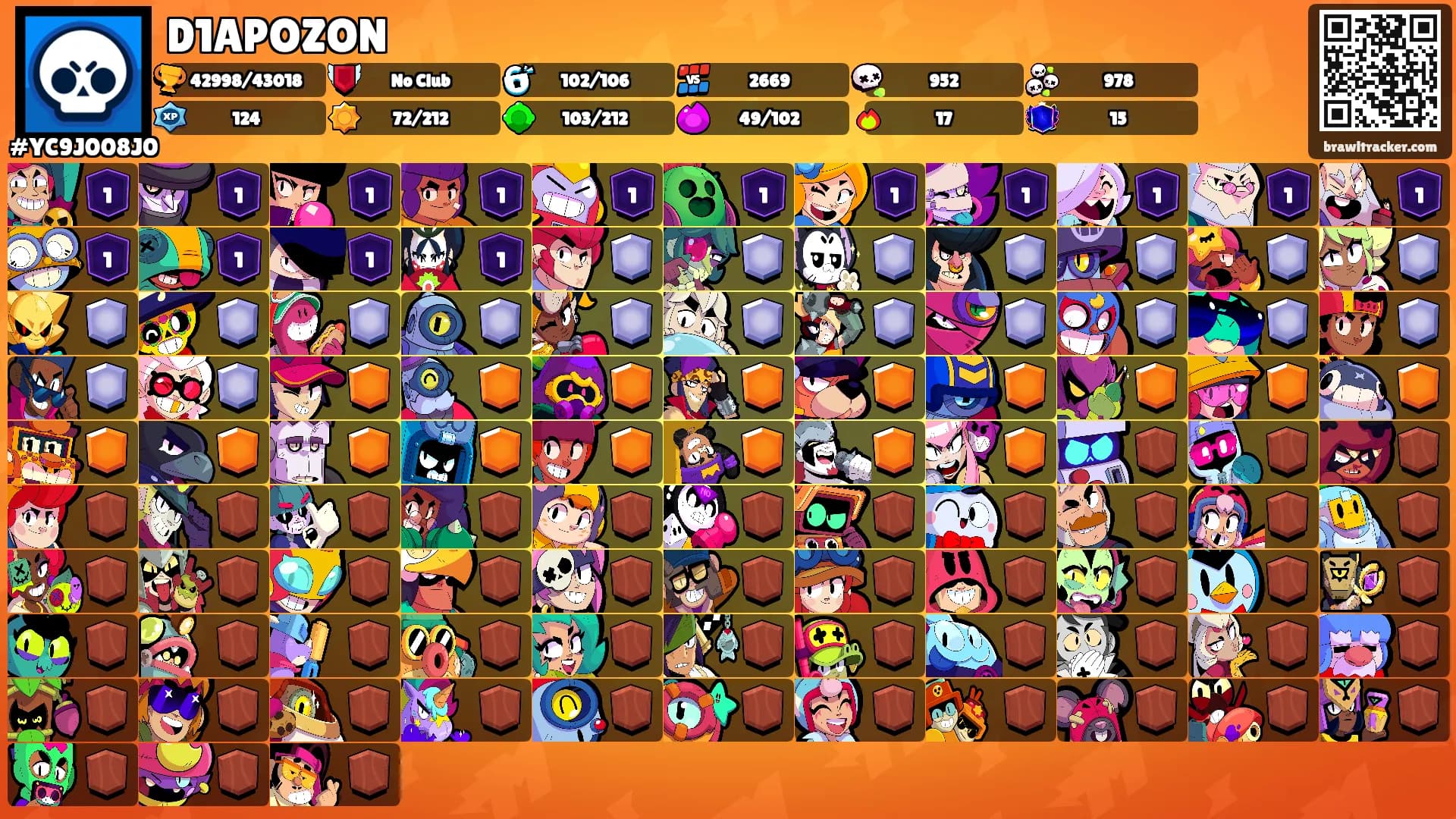 D1APOZON's Ranks