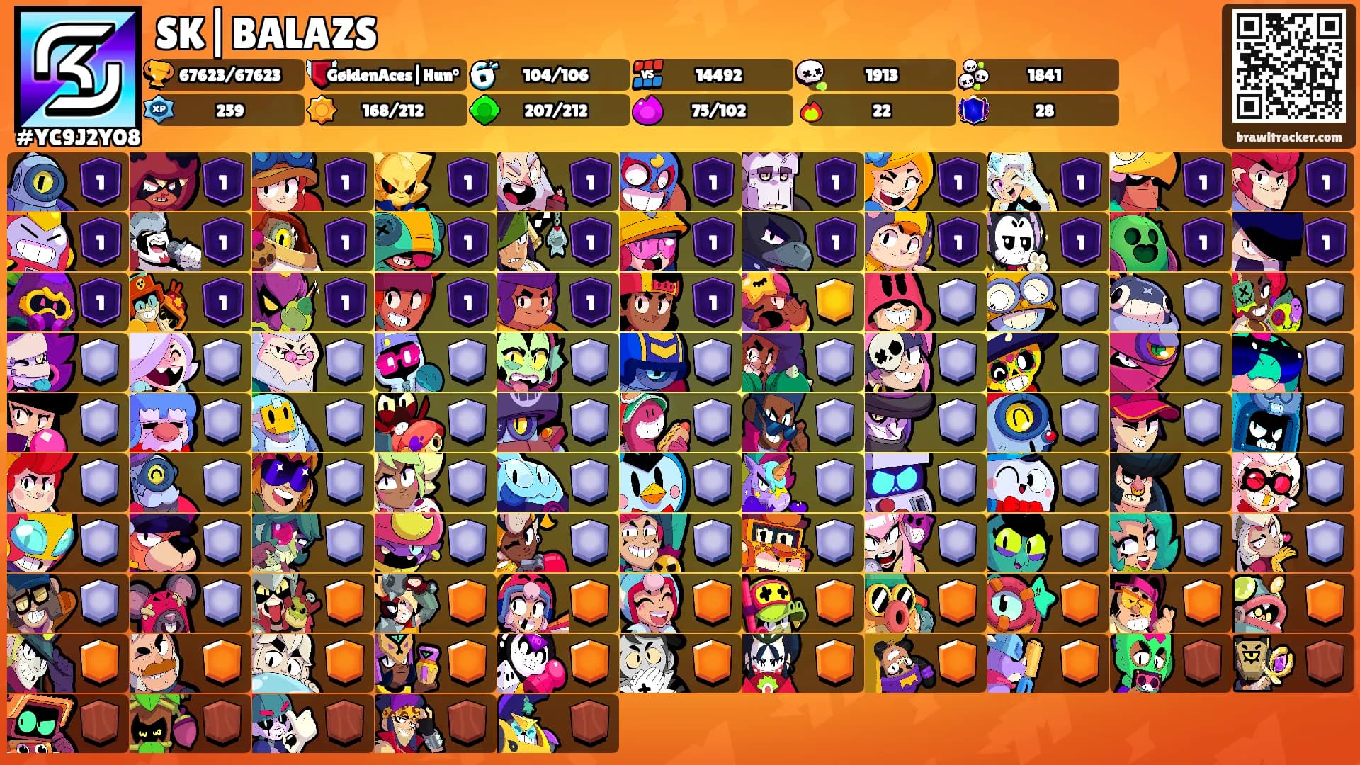 SK|BALAZS's Ranks