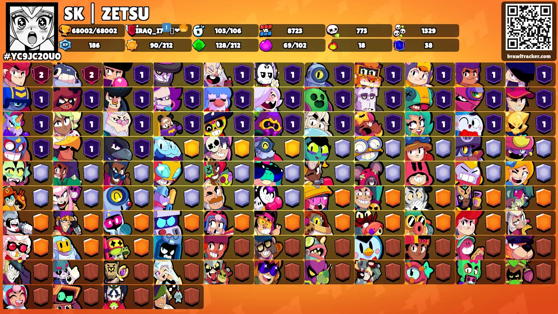 SK | ZETSU's Ranks