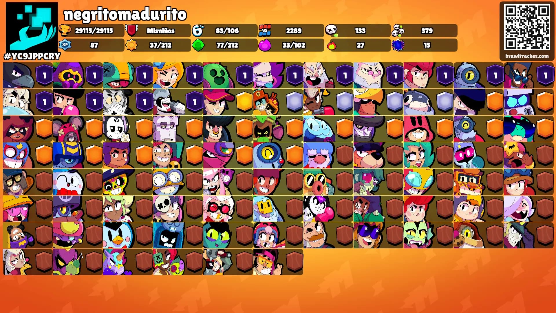 negritomadurito's Ranks