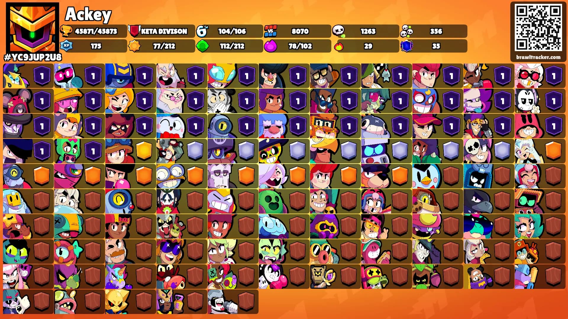 Ackey's Ranks