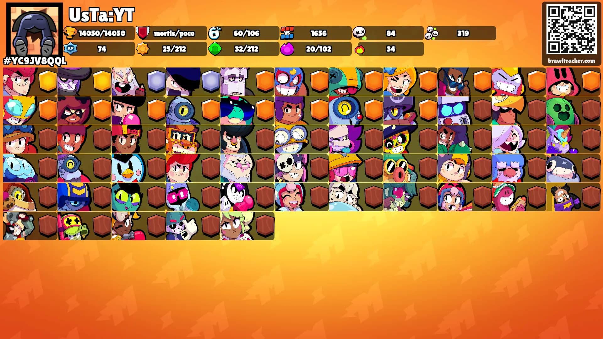 UsTa:YT's Ranks