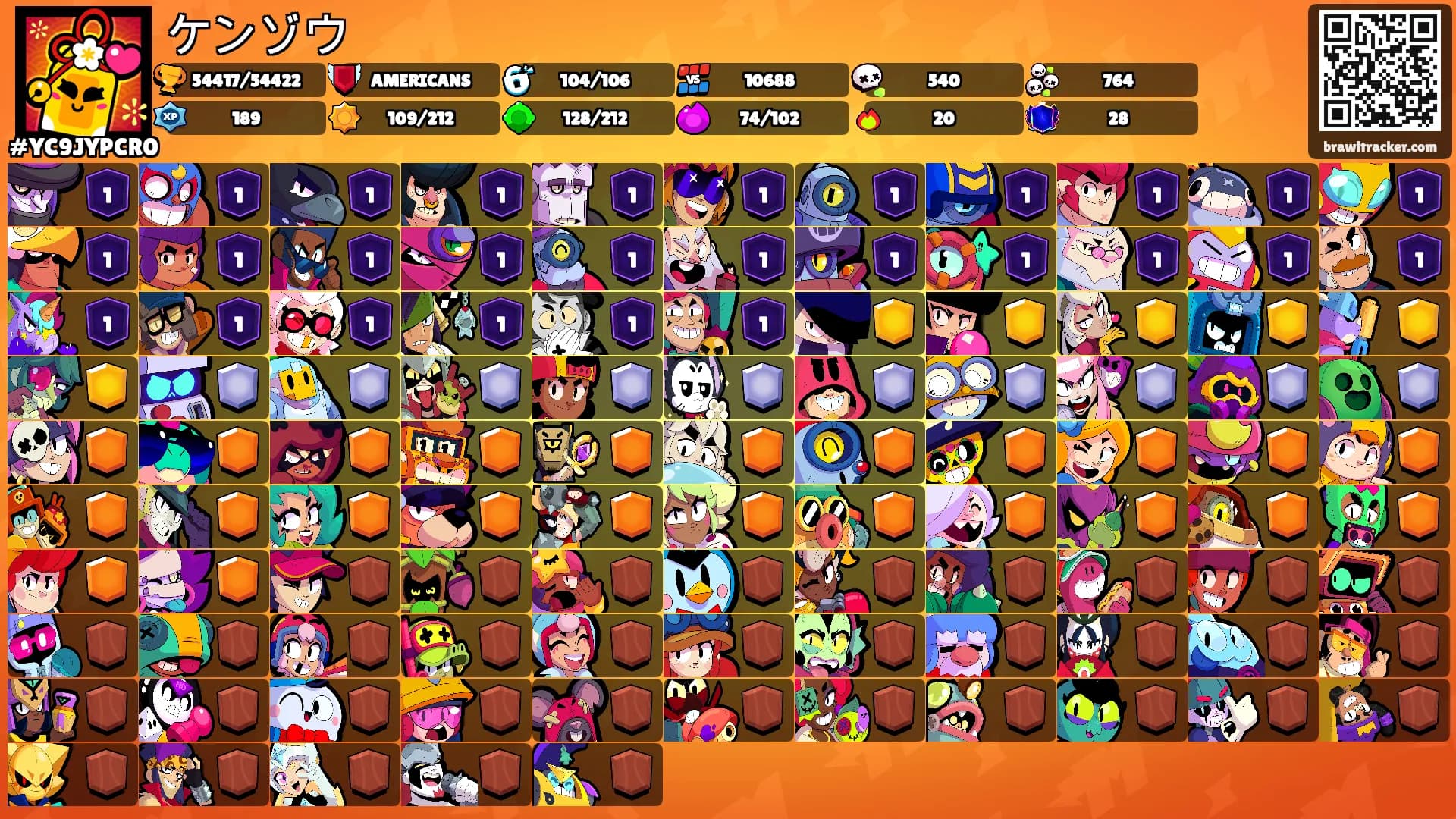 ケンゾウ's Ranks