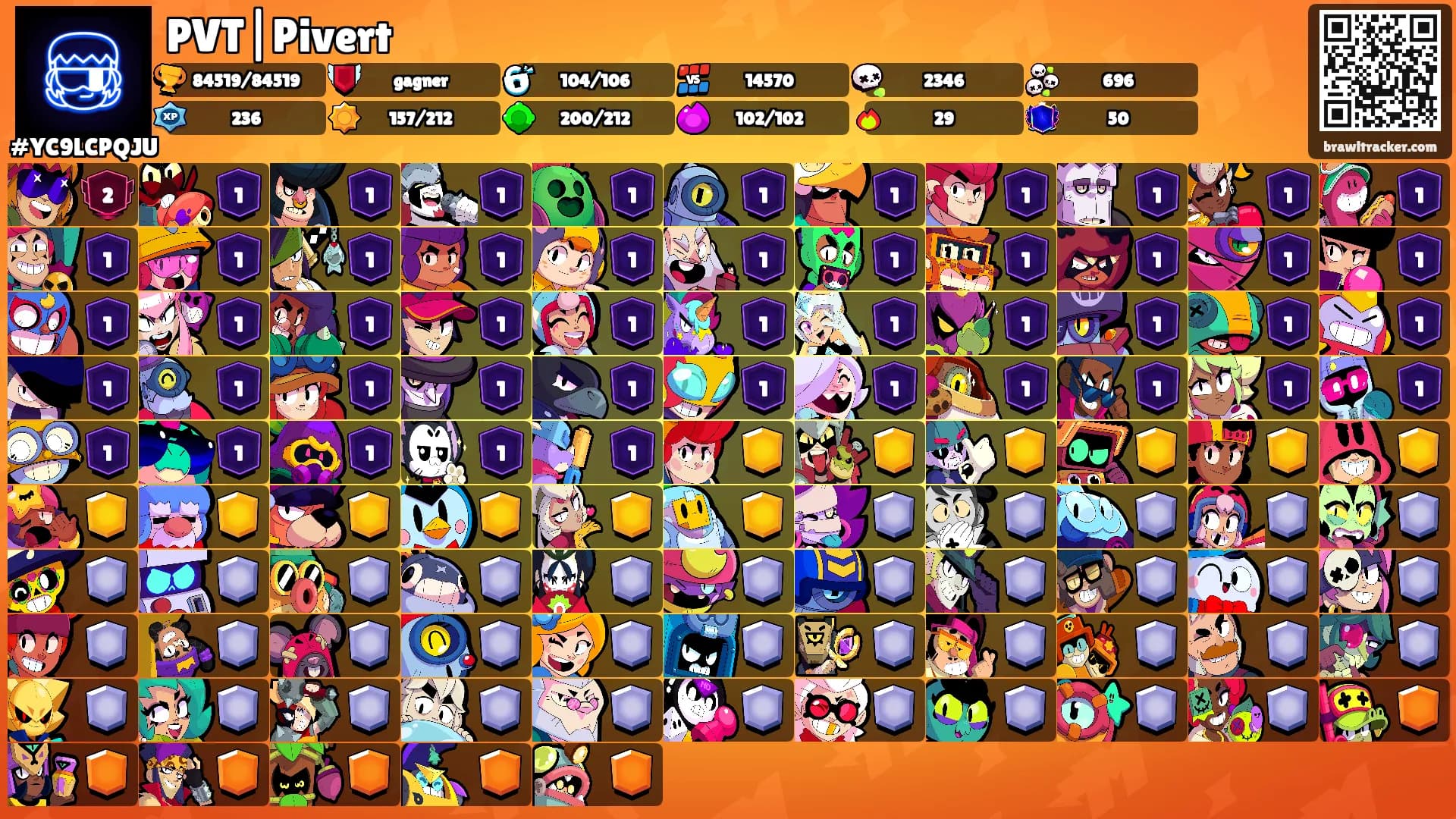 PVT|Pivert's Ranks