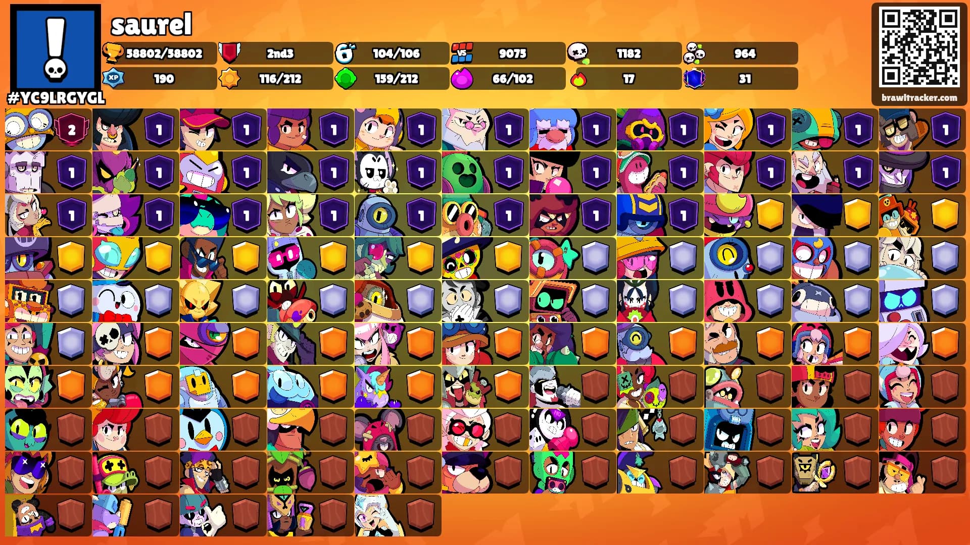 saurel's Ranks