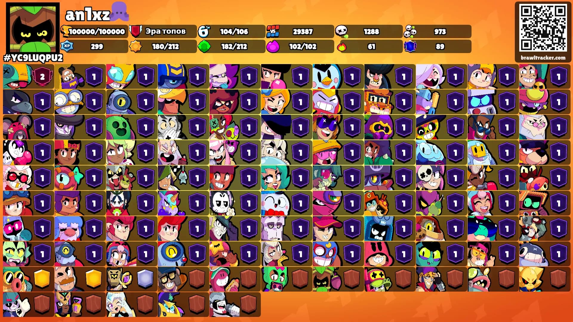 an1xz🐙's Ranks