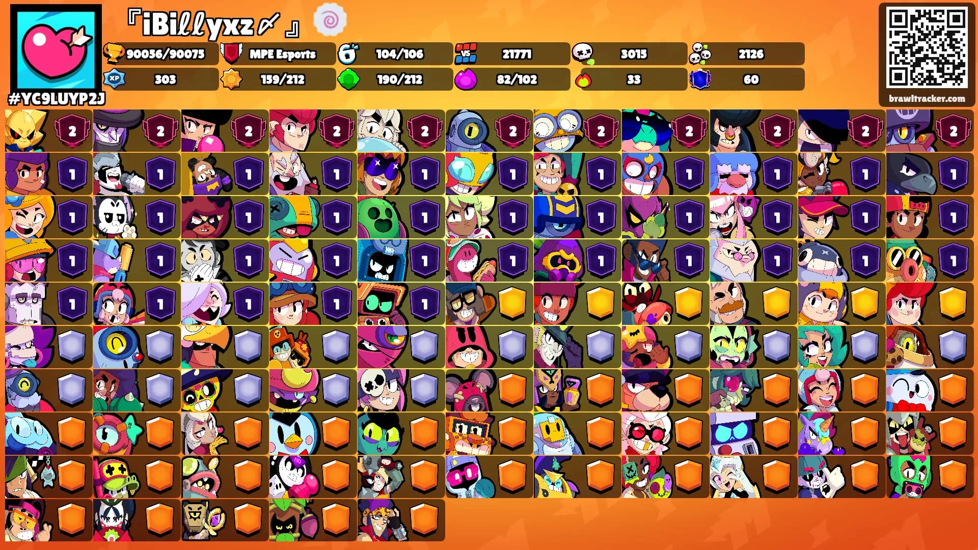 『iBiℓℓyxz〆』🍥's Ranks