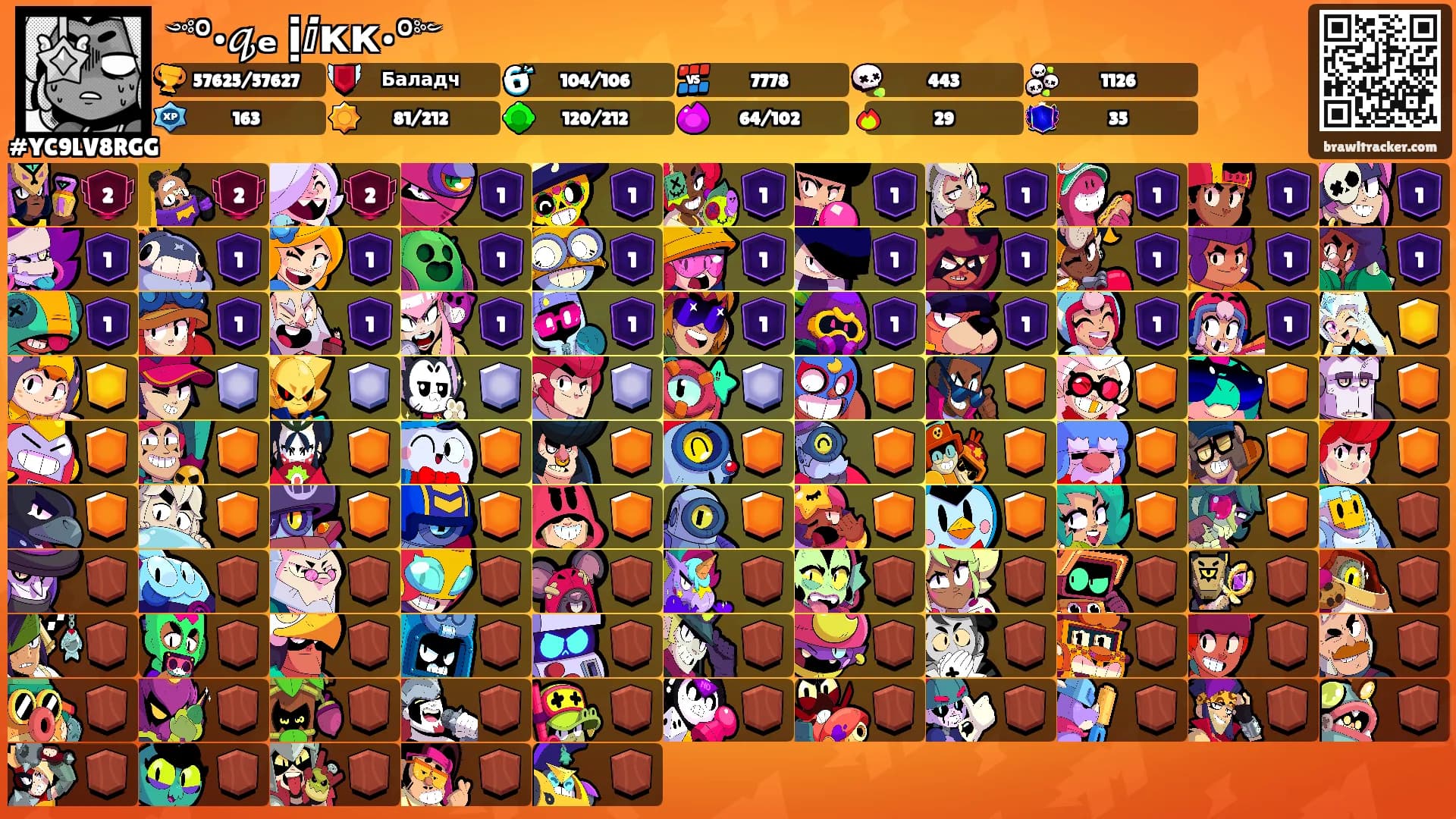 ༺°•𝓆ₑᏇịⅈкк•°༻'s Ranks