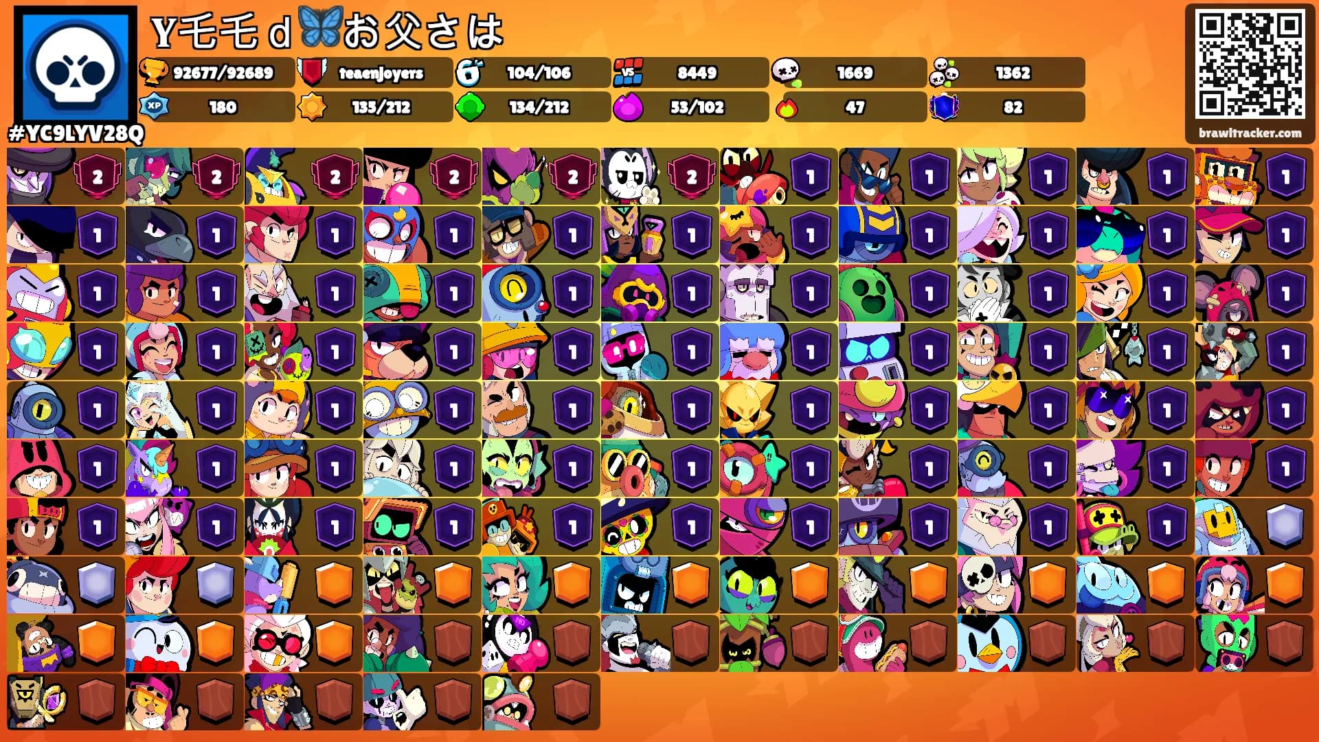 𝐘乇乇ｄ🦋お父さは's Ranks
