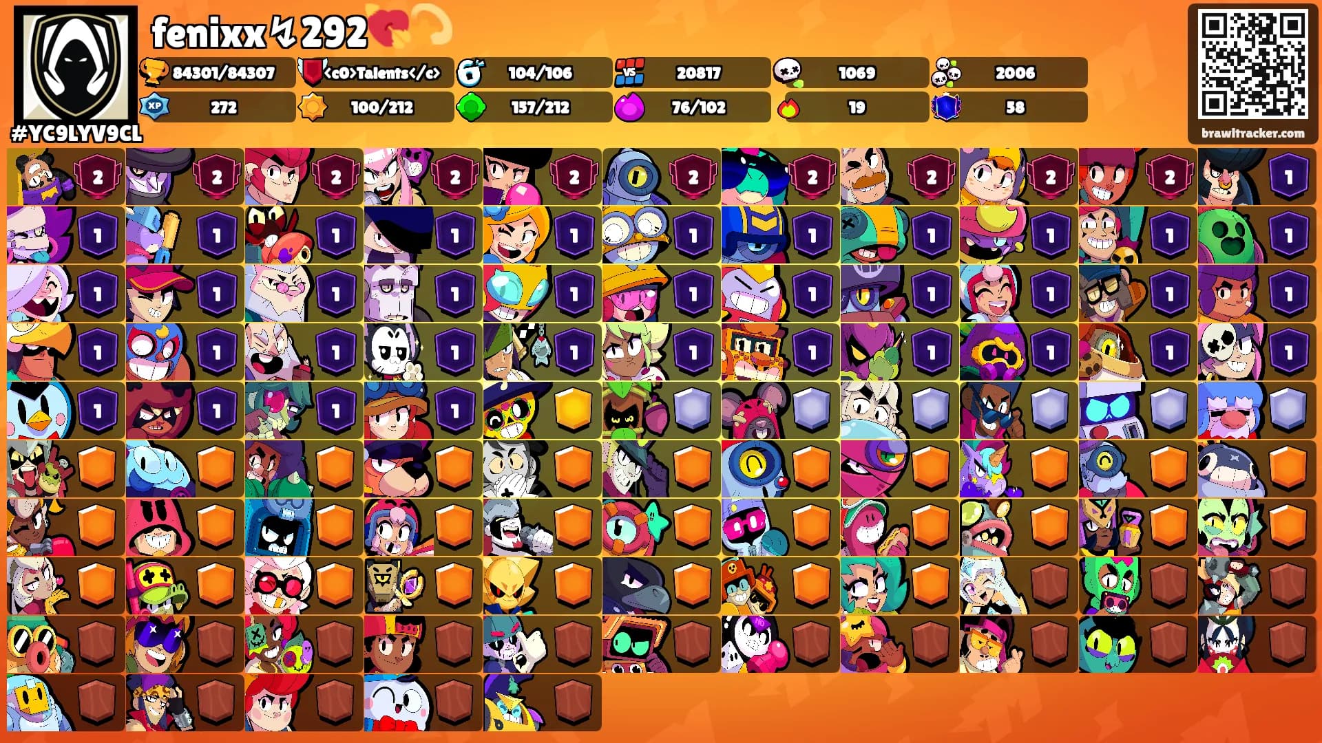 fenixx↯292💘💫's Ranks