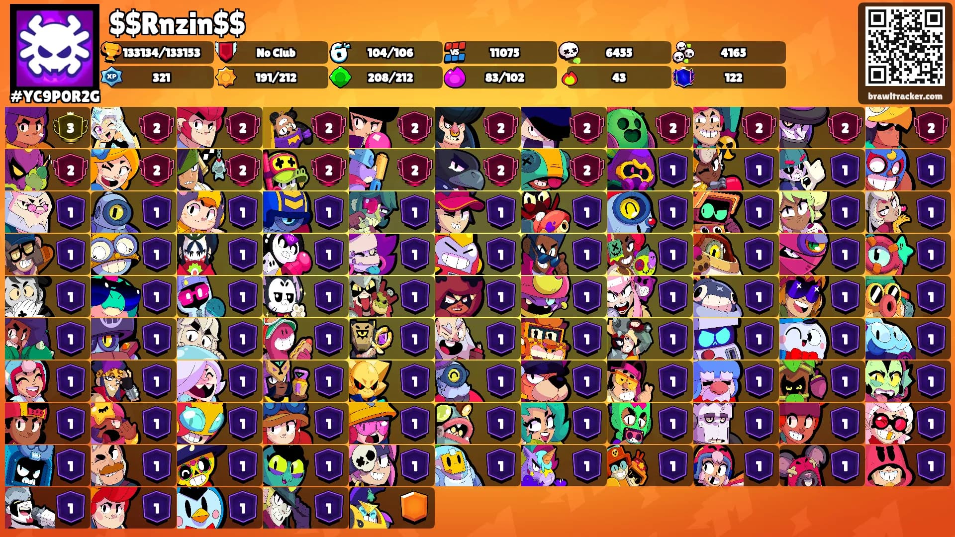 $$Rnzin$$'s Ranks