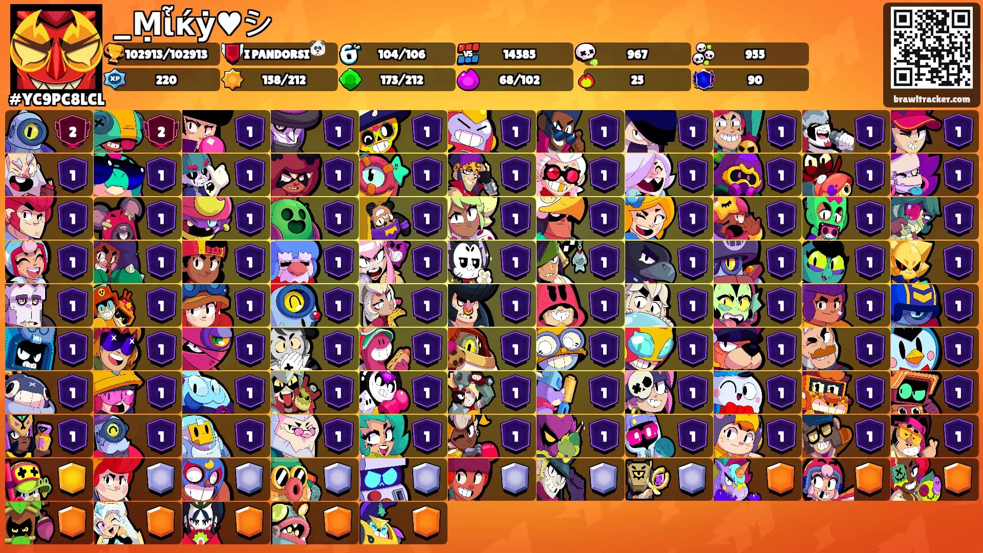 _Ṃἷќẏ♥︎シ's Ranks