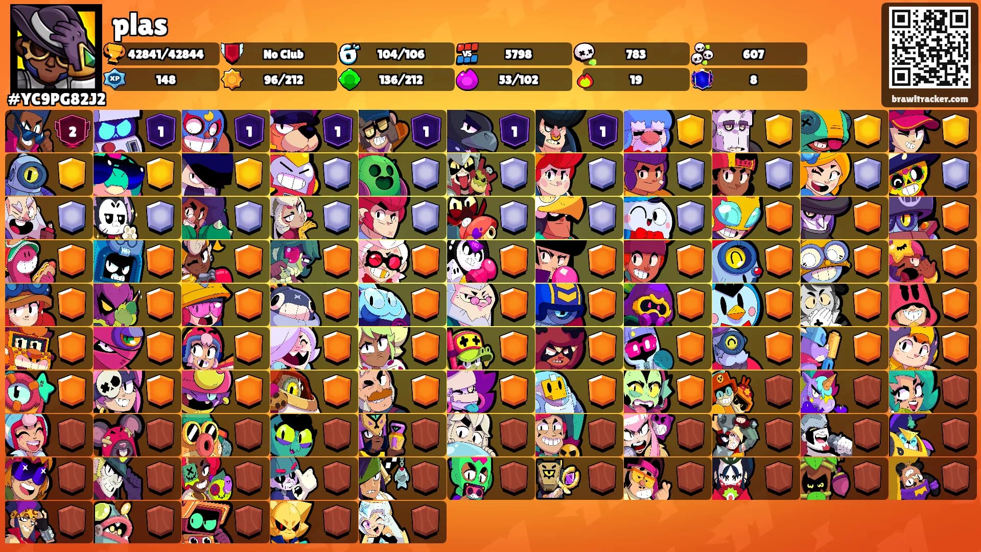plas's Ranks