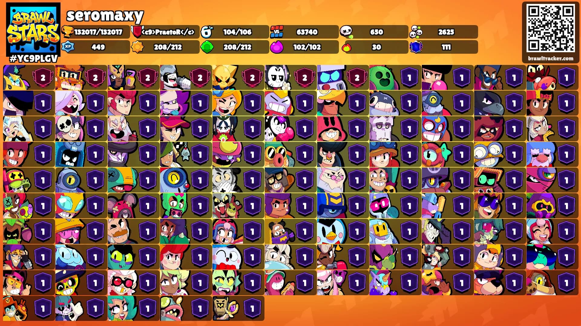 seromaxy's Ranks