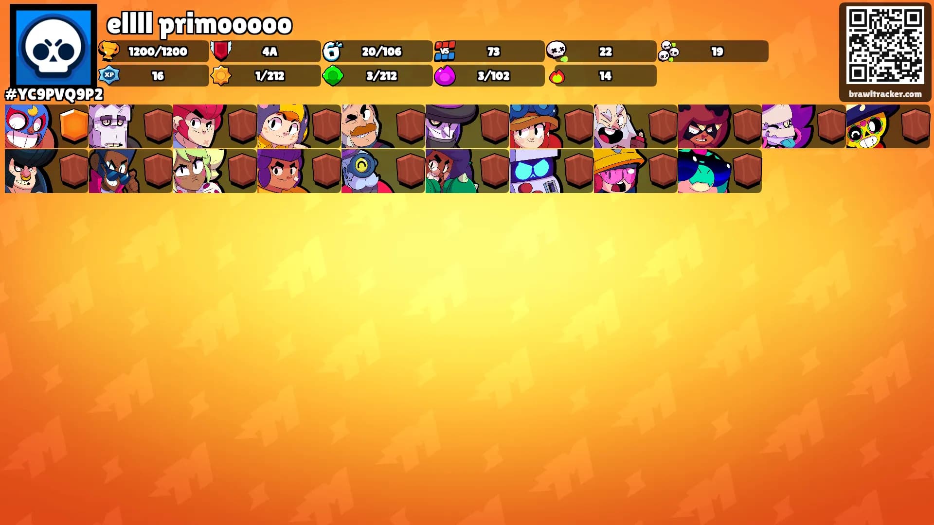 ellll primooooo's Ranks