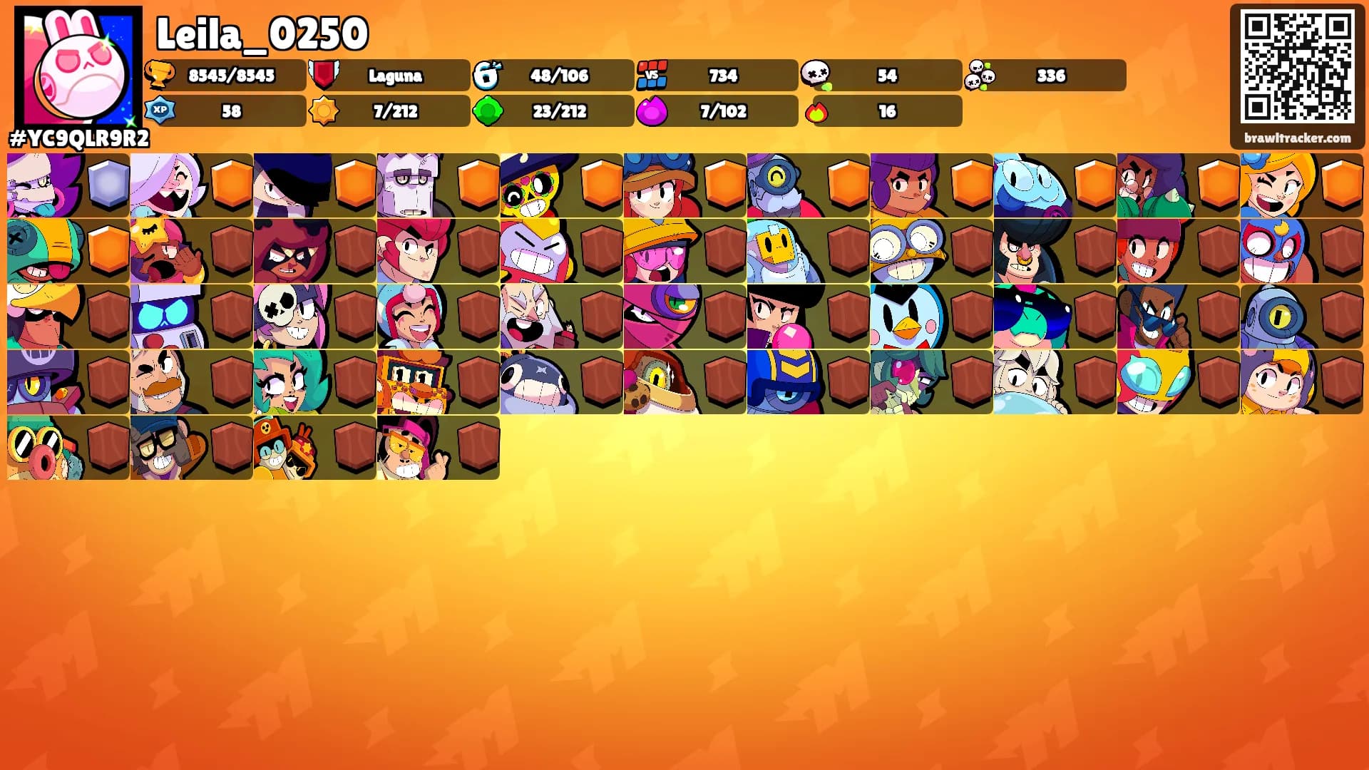 Leila_0250's Ranks
