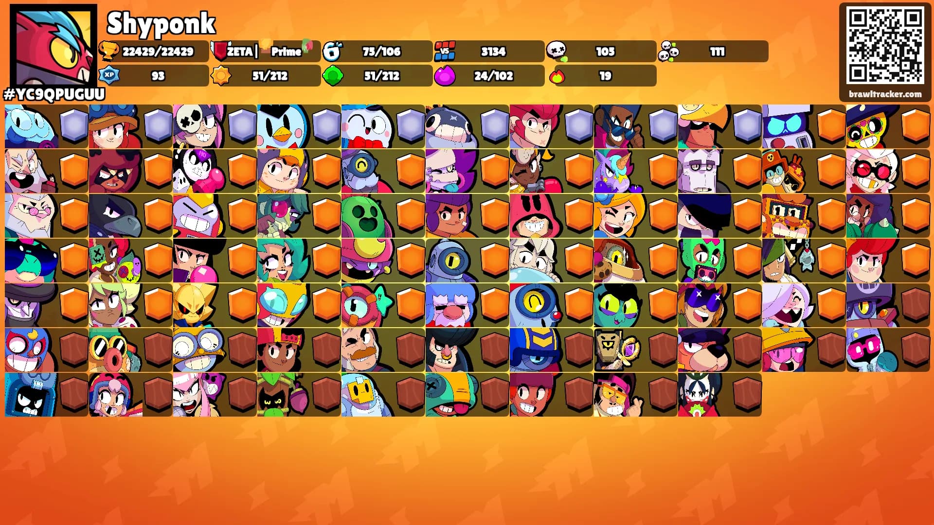 Shyponk's Ranks
