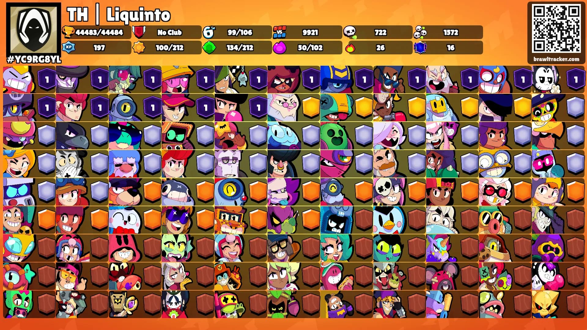 TH | Liquinto's Ranks